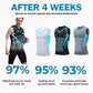 🔥Letzter Tag mit 50% Rabatt - 👚 Ionic Shaping ärmelloses Shirt – 2026 Neue Version – Figurformend, atmungsaktiv & perfekt für unter jedem Outfit ✨